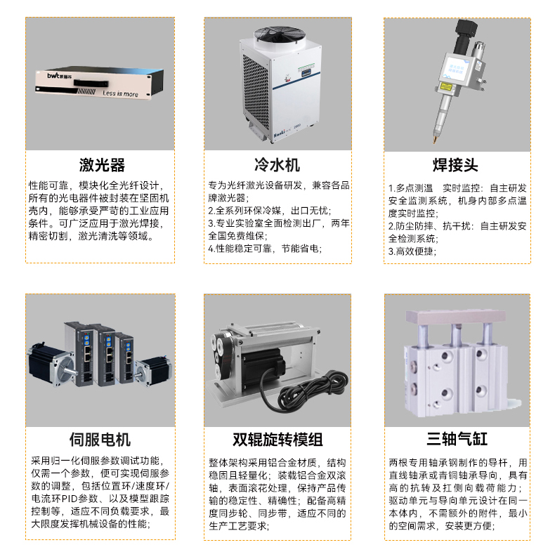单轴金属管料平台自动激光焊接机(图6)